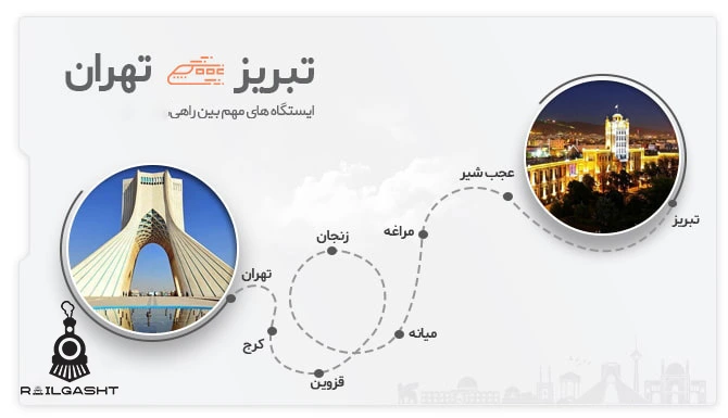سفر با قطار